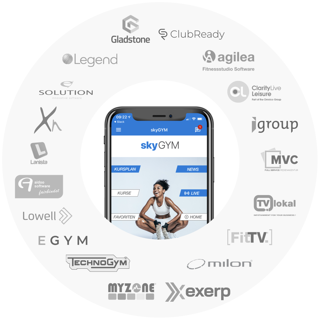 myFitApp partner integrations